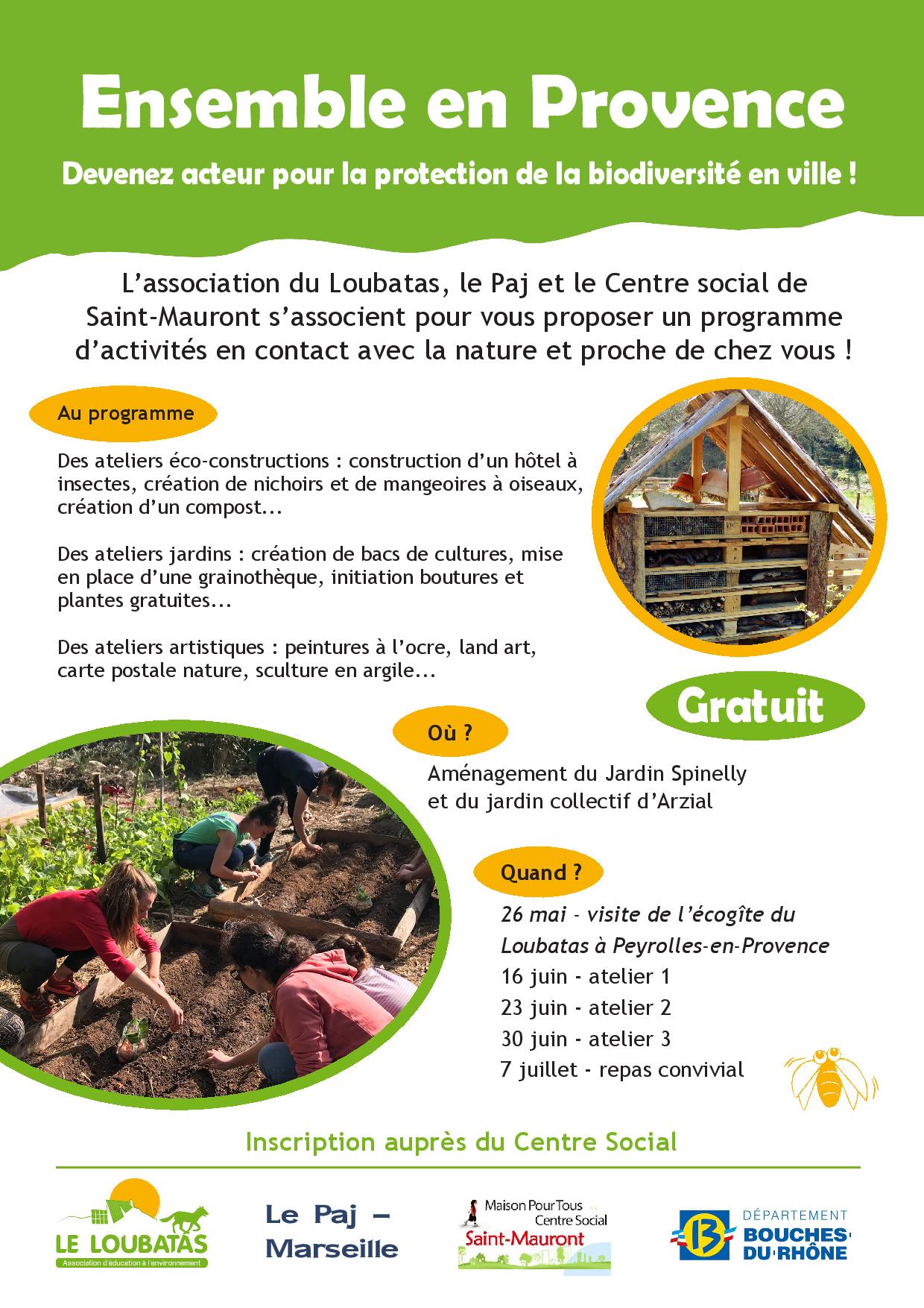You are currently viewing Projet Loubatas